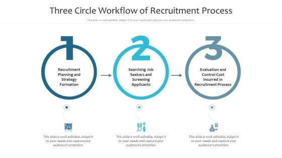 Three Circle Workflow Of Recruitment Process Ppt PowerPoint Presentation Gallery Designs PDF