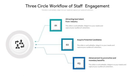 Three Circle Workflow Of Staff Engagement Ppt PowerPoint Presentation File Formats PDF