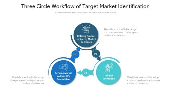 Three Circle Workflow Of Target Market Identification Ppt PowerPoint Presentation File Icons PDF