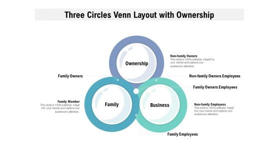 Three Circles Venn Layout With Ownership Ppt PowerPoint Presentation File Show PDF