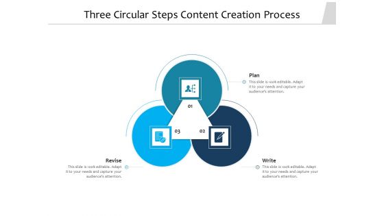 Three Circular Steps Content Creation Process Ppt PowerPoint Presentation Outline Format PDF