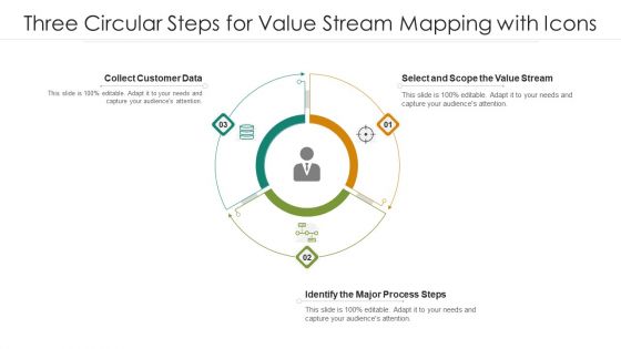 Three Circular Steps For Value Stream Mapping With Icons Ppt PowerPoint Presentation File Visual Aids PDF