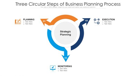 Three Circular Steps Of Business Planning Process Ppt PowerPoint Presentation File Example PDF