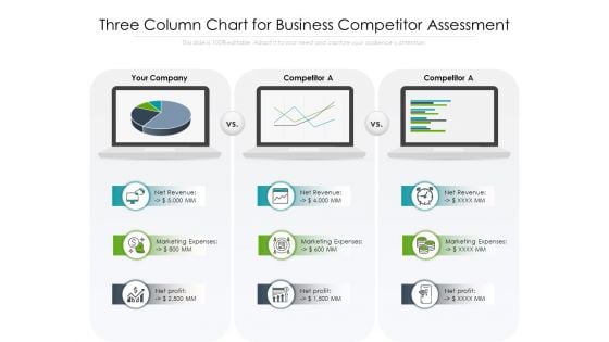 Three Column Chart For Business Competitor Assessment Ppt PowerPoint Presentation Layouts Clipart Images PDF