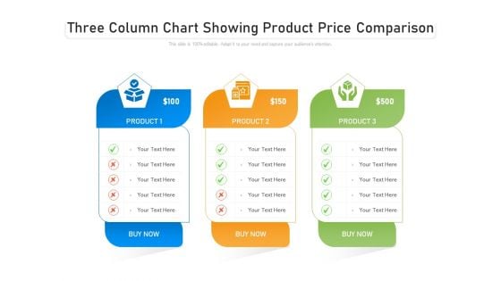 Three Column Chart Showing Product Price Comparison Ppt PowerPoint Presentation Ideas Deck PDF