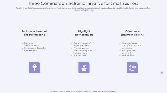 Three Commerce Electronic Initiative For Small Business Diagrams PDF