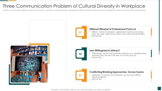 Three Communication Problem Of Cultural Diversity In Workplace Download PDF