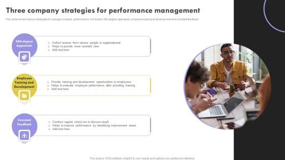 Three Company Strategies For Performance Management Demonstration PDF