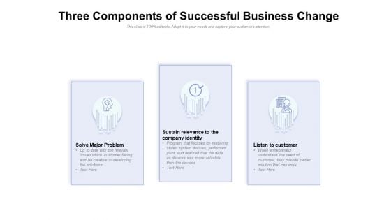 Three Components Of Successful Business Change Ppt PowerPoint Presentation Inspiration Format PDF Three Components Of Successful Business Change Ppt PowerPoint Presentation Inspiration Format PDF