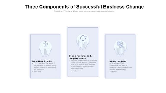 Three Components Of Successful Business Change Ppt PowerPoint Presentation Inspiration Format PDF