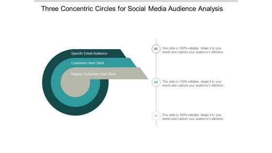Three Concentric Circles For Social Media Audience Analysis Ppt PowerPoint Presentation Outline Ideas Three Concentric Circles For Social Media Audience Analysis Ppt PowerPoint Presentation Outline Ideas