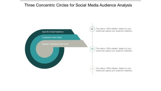 Three Concentric Circles For Social Media Audience Analysis Ppt PowerPoint Presentation Outline Ideas