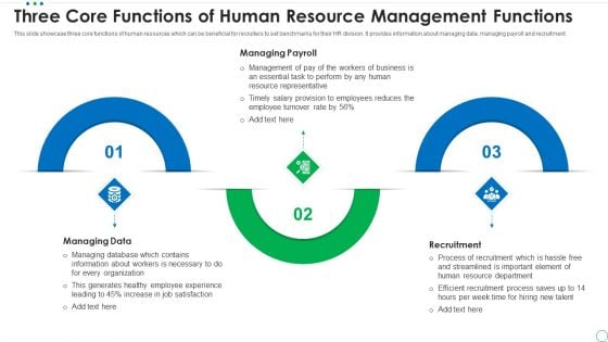 Three Core Functions Of Human Resource Management Functions Portrait PDF