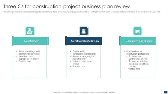 Three Cs For Construction Project Business Plan Review Sample PDF