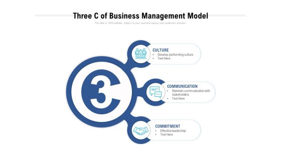 Three Cs Of Business Management Model Ppt PowerPoint Presentation Professional Graphics