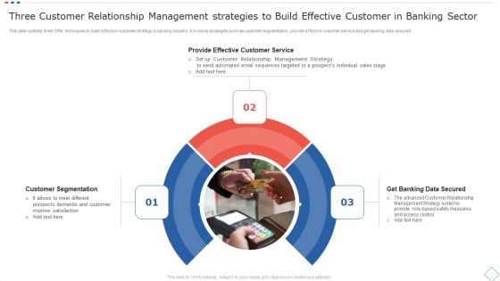 Three Customer Relationship Management Strategies To Build Effective Customer In Banking Sector Summary PDF