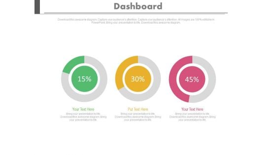 Three Dashboard With Percentage Value Growth Powerpoint Slides