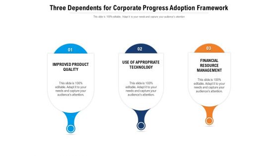 Three Dependents For Corporate Progress Adoption Framework Ppt Inspiration Graphic Tips PDF