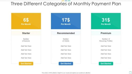 Three Different Categories Of Monthly Payment Plan Inspiration PDF