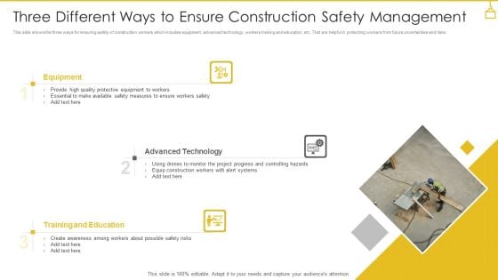 Three Different Ways To Ensure Construction Safety Management Background PDF