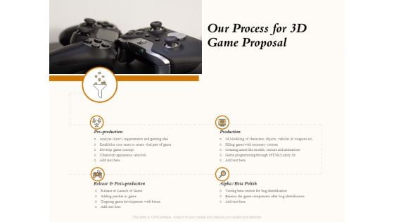 Three Dimensional Games Proposal Our Process For 3D Game Proposal Icons PDF