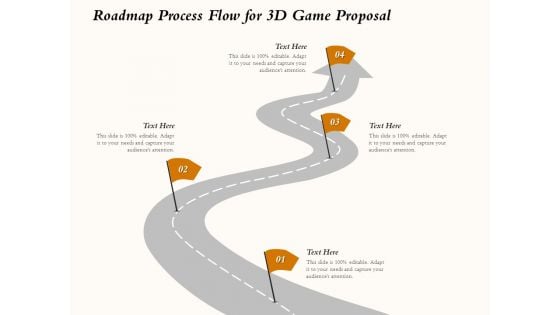 Three Dimensional Games Proposal Roadmap Process Flow For 3D Game Proposal Clipart PDF