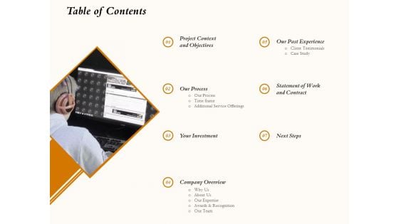 Three Dimensional Games Proposal Table Of Contents Ppt Professional Grid PDF