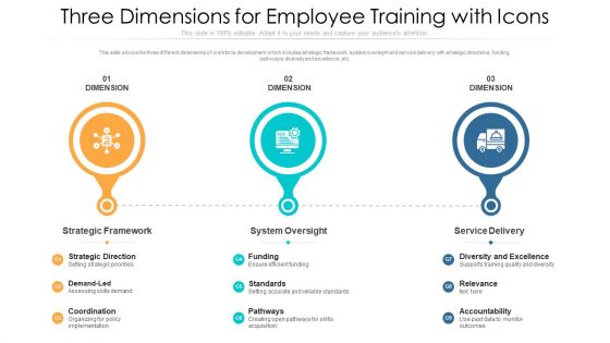 Three Dimensions For Employee Training With Icons Ppt PowerPoint Presentation Gallery Graphics Example PDF