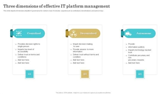 Three Dimensions Of Effective IT Platform Management Designs PDF