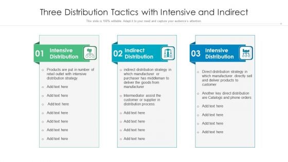 Three Distribution Tactics With Intensive And Indirect Ppt Show Shapes PDF