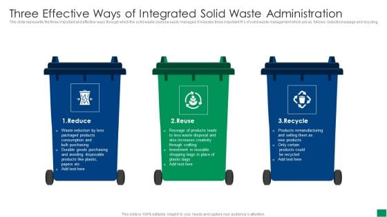 Three Effective Ways Of Integrated Solid Waste Administration Background PDF