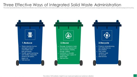 Three Effective Ways Of Integrated Solid Waste Administration Background PDF Three Effective Ways Of Integrated Solid Waste Administration Background PDF