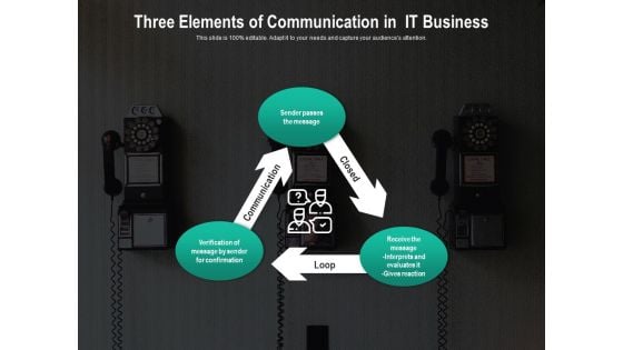 Three Elements Of Communication In IT Business Ppt PowerPoint Presentation Visual Aids Pictures PDF Three Elements Of Communication In IT Business Ppt PowerPoint Presentation Visual Aids Pictures PDF