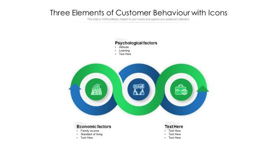 Three Elements Of Customer Behaviour With Icons Ppt PowerPoint Presentation Icon Example PDF