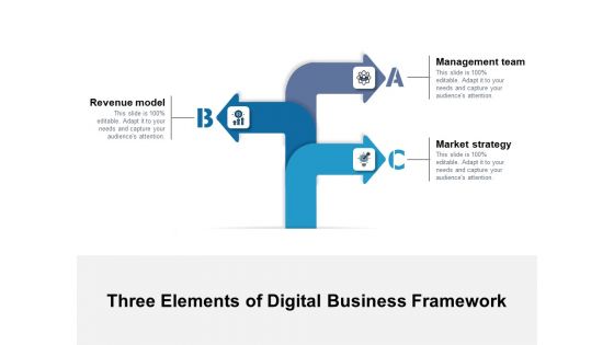 Three Elements Of Digital Business Framework Ppt PowerPoint Presentation Pictures Example Introduction PDF