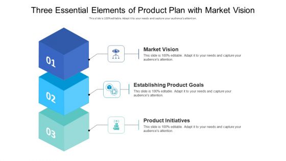 Three Essential Elements Of Product Plan With Market Vision Ppt PowerPoint Presentation Portfolio Graphics Tutorials PDF