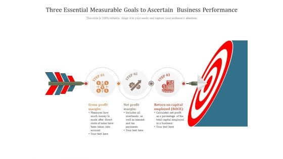 Three Essential Measurable Goals To Ascertain Business Performance Ppt PowerPoint Presentation Gallery Design Templates PDF