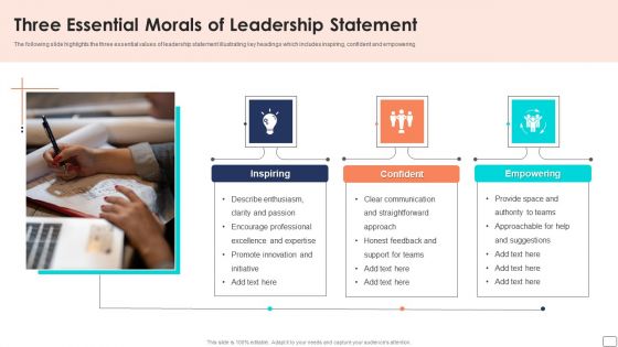Three Essential Morals Of Leadership Statement Ppt Visual Aids Backgrounds PDF