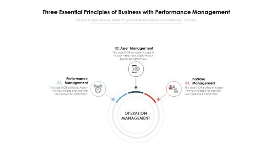 Three Essential Principles Of Business With Performance Management Ppt PowerPoint Presentation Show Graphic Images PDF