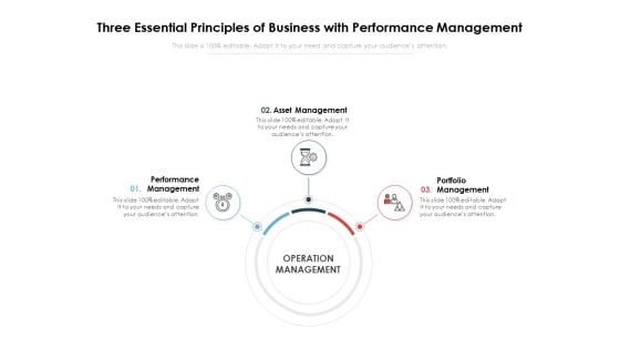 Three Essential Principles Of Business With Performance Management Ppt PowerPoint Presentation Show Graphic Images PDF