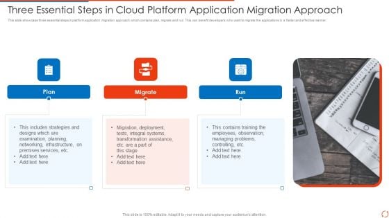 Three Essential Steps In Cloud Platform Application Migration Approach Pictures PDF Background PDF