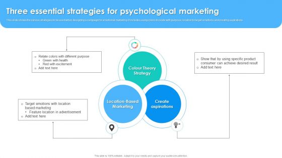 Three Essential Strategies For Psychological Marketing Structure PDF Three Essential Strategies For Psychological Marketing Structure PDF