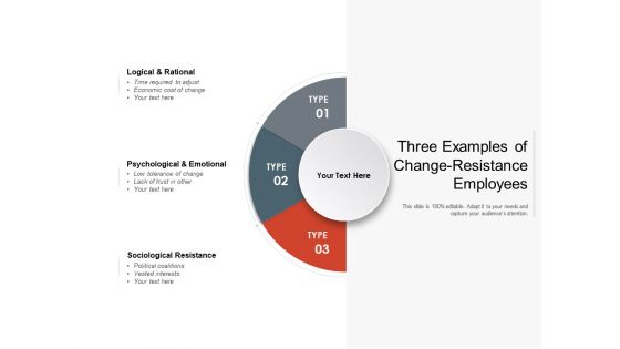 Three Examples Of Change Resistance Employees Ppt PowerPoint Presentation Slides Layout PDF