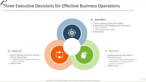 Three Executive Decisions For Effective Business Operations Pictures PDF