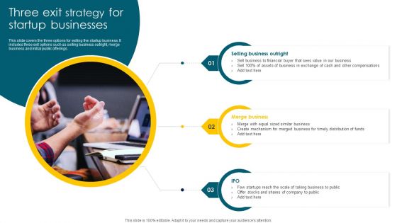 Three Exit Strategy For Startup Businesses Ppt PowerPoint Presentation File Guidelines PDF Three Exit Strategy For Startup Businesses Ppt PowerPoint Presentation File Guidelines PDF