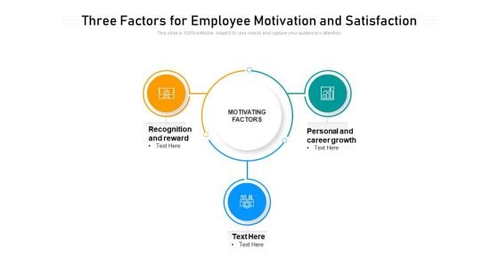 Three Factors For Employee Motivation And Satisfaction Ppt PowerPoint Presentation File Model PDF