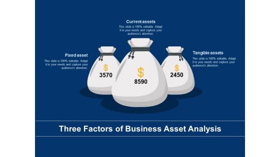 Three Factors Of Business Asset Analysis Ppt PowerPoint Presentation Styles Background Images PDF Three Factors Of Business Asset Analysis Ppt PowerPoint Presentation Styles Background Images PDF