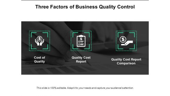 Three Factors Of Business Quality Control Ppt PowerPoint Presentation File Guidelines PDF