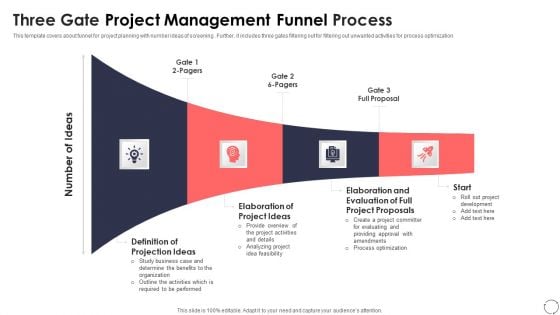 Three Gate Project Management Funnel Process Ppt PowerPoint Presentation File Model PDF