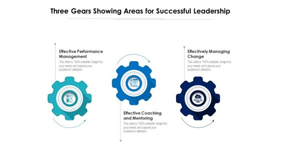 Three Gears Showing Areas For Successful Leadership Ppt PowerPoint Presentation Gallery Graphics Download PDF